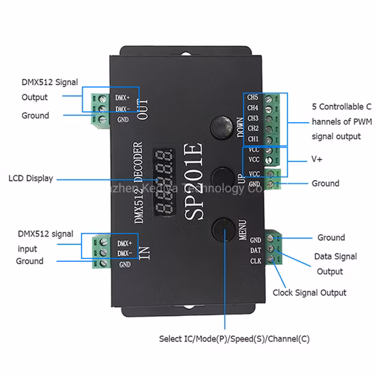 DMX512 Decoder Controller Sp201e DC5V 24V Spi Signal Addressable IC RGB LED Pixel 5 Channel PWM Output 2811 2812 1903 Strips